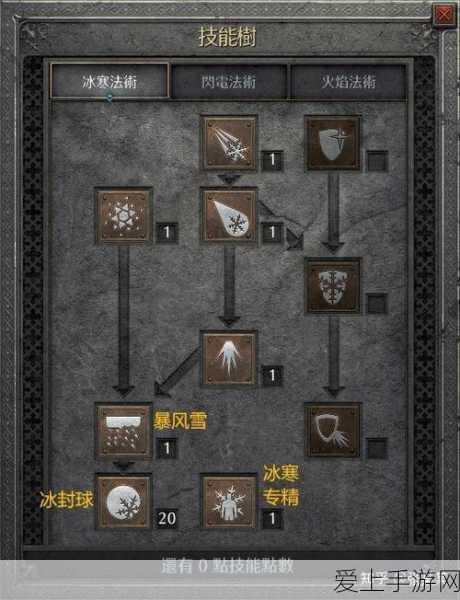阴阳师协同斗技深度解析，式神选择策略与竞技细节大揭秘