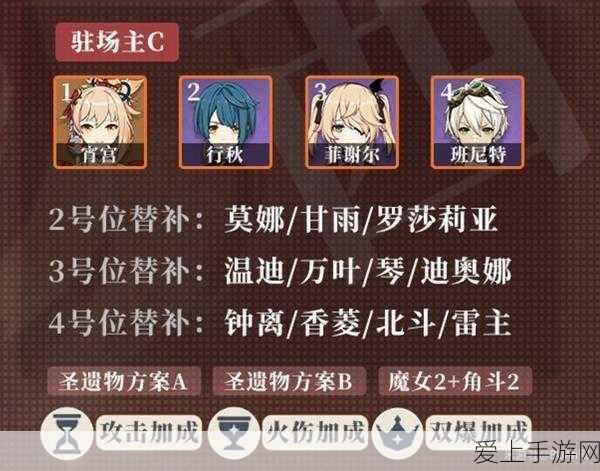 魔兽世界 10 版本法师套装幻化，惊艳视觉的顶级排名