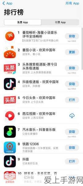 揭秘贪婪洞窟阿勒兹套装，终极战力神器解析