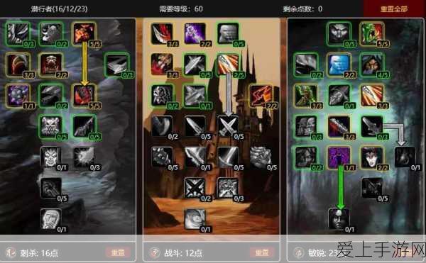 时空猎人 3 职业大揭秘，谁才是真正的好玩之选？