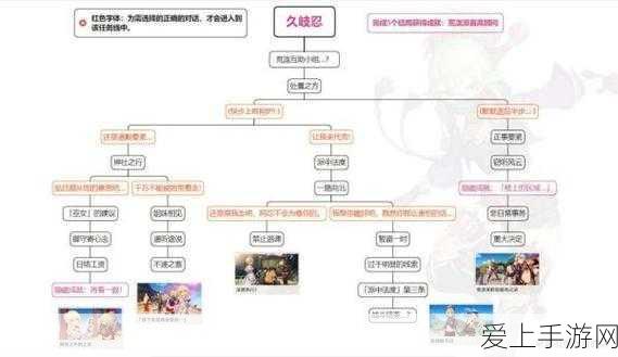 天国拯救 2 压轴支线任务通关秘籍，全程详细攻略