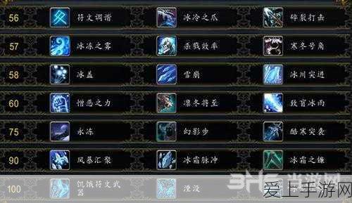 热血传奇，七大秘籍获取技能书页