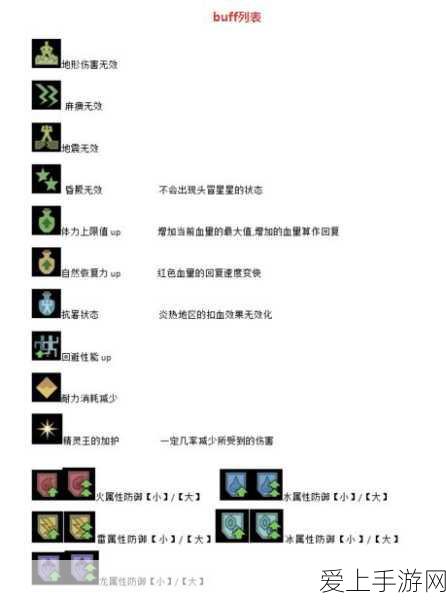星球重启，揭秘高效获取兽筋的绝密攻略