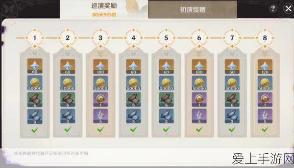 奇迹暖暖心愿之门活动，高分秘籍与惊喜攻略