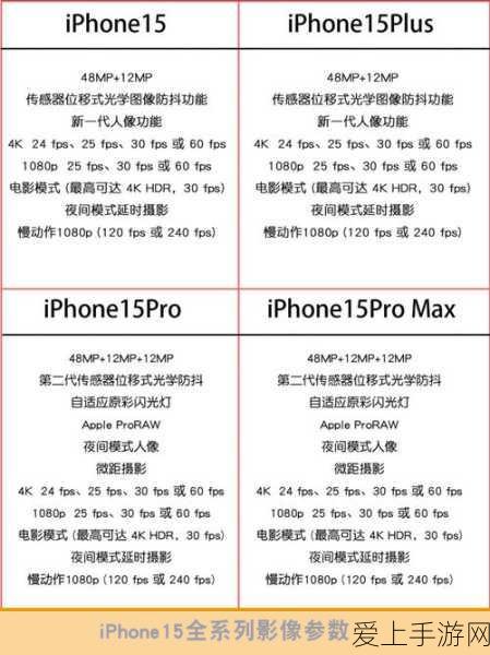 胡桃强势回归！原神胡桃最佳配对阵容全解析