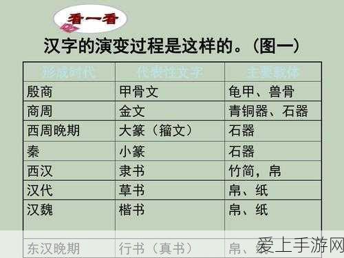 手游攻略大揭秘，大航海之路亡灵世界任务全解析与亡灵书获取秘籍