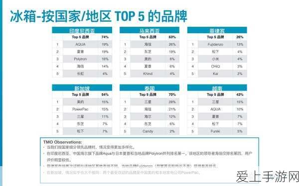手游科技新突破，本源悟空引领全球，完成最大规模量子流体动力学仿真