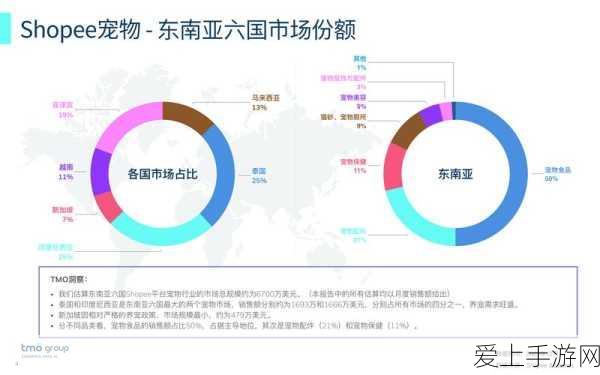迷你世界攻略，揭秘拆解盖掠夺者林地府邸的技巧