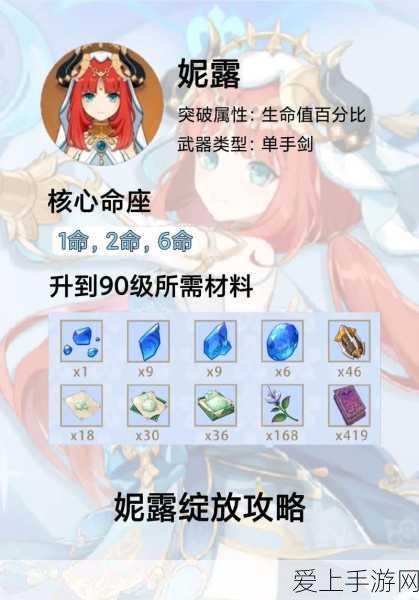 PPT 制作秘籍，从零基础到高手的进阶之路