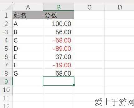 阴阳师×网易云音乐联动，茨茨音游记全攻略及豪华奖励揭秘