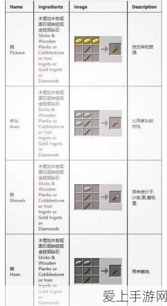 手游圈震撼！58同城端口收费风波波及手游推广，青岛33家中介集体断交