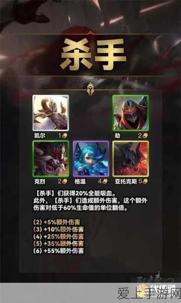 制霸战场！穿甲流杰斯出装秘籍与实战攻略