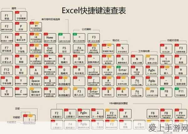 原神探索揭秘，轻策庄之巅，碎片寻踪全攻略