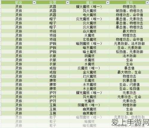 原神残像暗战，超详细活动玩法秘籍大公开