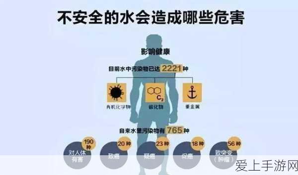 探秘啊哈 C 语言逻辑的挑战修订版，下载与感悟全攻略