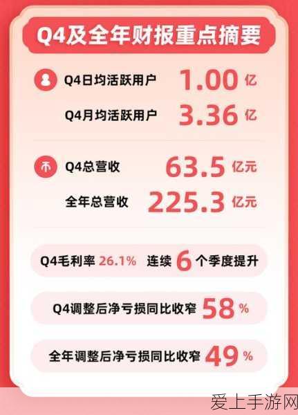 解锁巨龙之力，最强蜗牛基因模拟训练全攻略