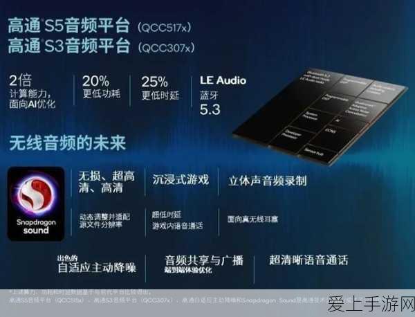 崩坏星穹铁道，轻松拿下气球永不落幕成就秘籍
