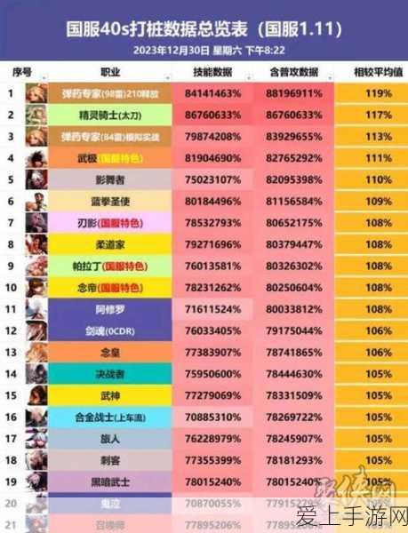 幻塔地面踏查，深度攻略与制胜秘籍