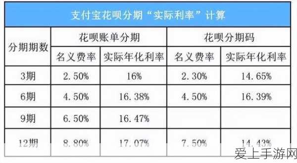 原神雷鸣仙垂钓攻略，精准掌握刷新时间，钓取稀有鱼类秘籍