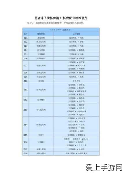 Qorvo技术革新，引领手游设备迈向未来新纪元