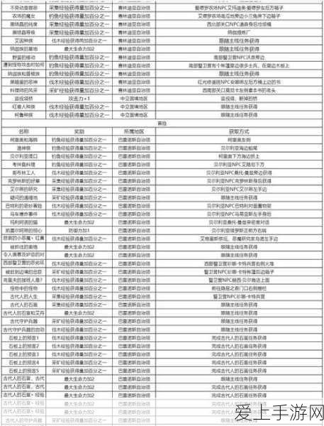 深度解析，三国杀武将诸葛果——策略与智慧的化身