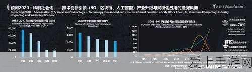星际战甲新手攻略，近战武器前期称霸秘籍