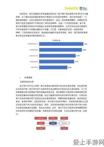 手游界跨界新动向，保隆科技进军新能源，电容铜排项目助力手游硬件升级？