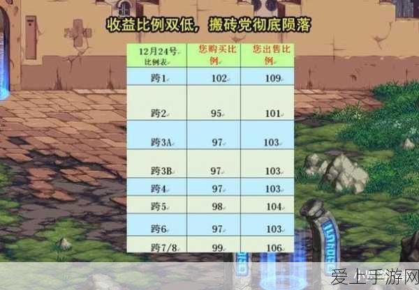 特斯拉新款Model Y手游联动惊喜！3月起美区交付，玩家专属福利曝光
