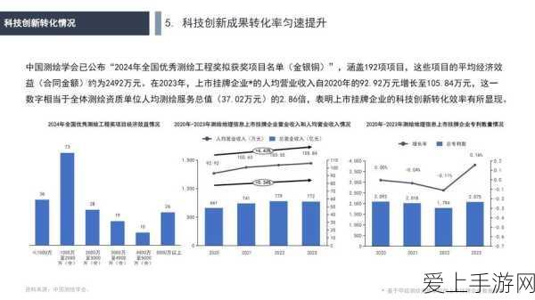 暗区突围，RPK16 改枪秘籍大揭秘