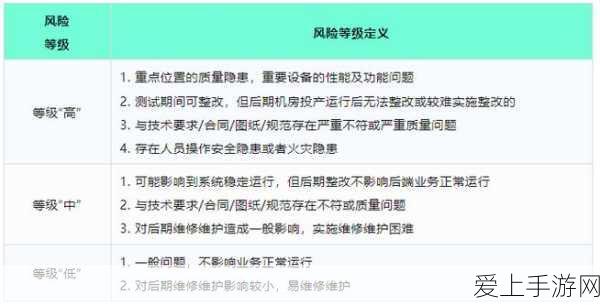 火影忍者手游新版本爆料，全新忍者震撼登场，玩法系统全面革新