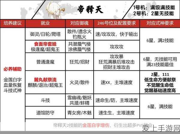 揭秘最强蜗牛高效获取黑蝌蚪策略，助你称霸游戏世界