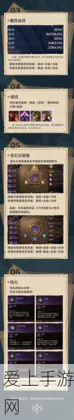剑与远征顶尖亡灵阵容搭配大赛，揭秘冠军策略与细节