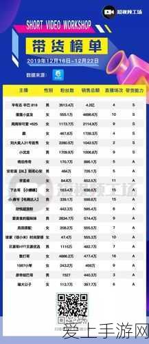 和平精英高手秘籍，二指操作灵敏度终极调优指南