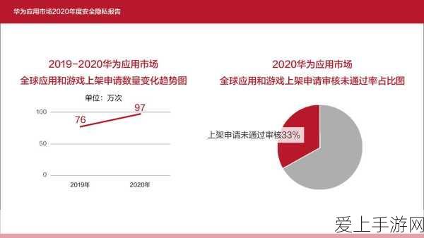 奥比岛手游夜西小摊活动深度解析，玩转集市，赢取珍稀奖励全攻略