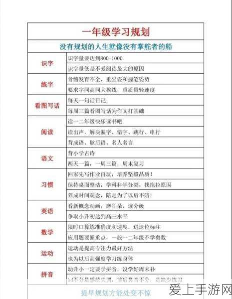 崩坏3深度探索，希儿芙乐艾圣痕机制全揭秘，迅羽能否激活其隐藏力量？