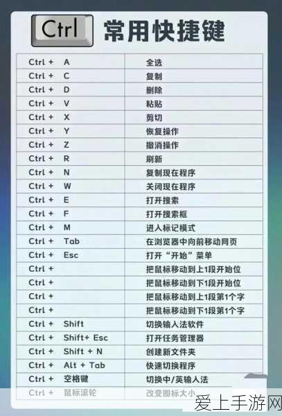 揭秘不思议迷宫混沌域开启攻略，探索未知领域的钥匙