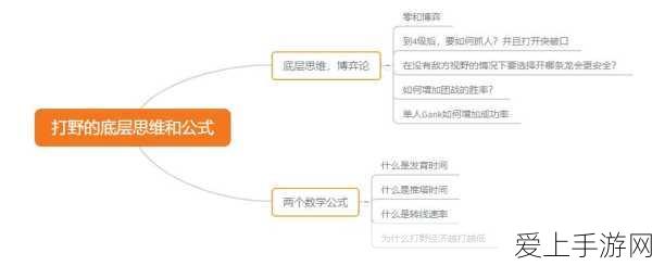 泰拉瑞亚建筑大赛，创意无限，解锁房门制作秘籍赢大奖