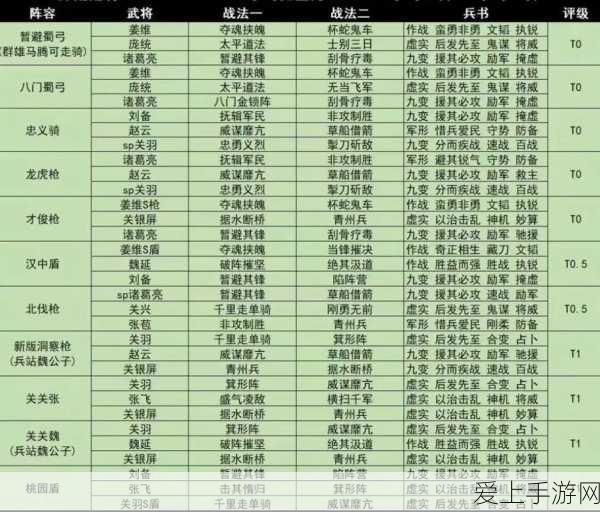 使命召唤手游人物手臂影像显示设置全攻略，打造个性化战斗风采