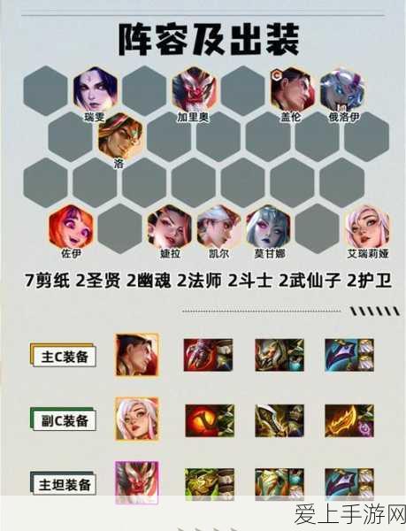 原神凝光进阶秘籍，云鳞甲材料高效获取攻略大公开