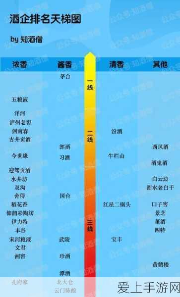 TVB版西游记手游联动上线，重温经典剧集尽在游戏中！