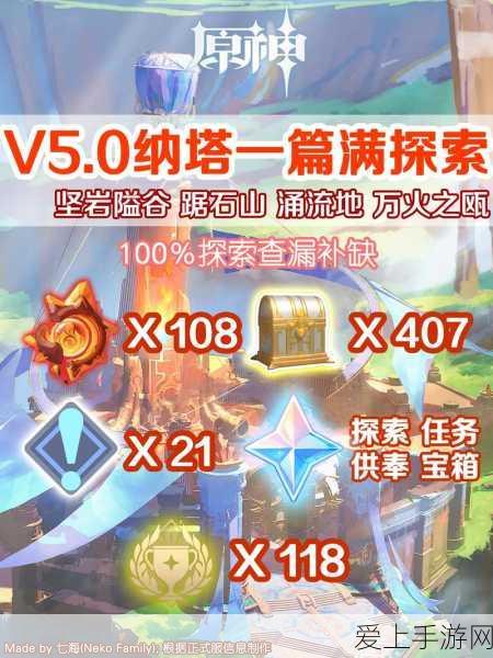 Dungeonborne 多人阵容精选秘籍，助你称霸战场！