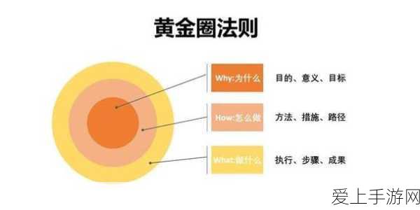 手游硬件新飞跃，左蓝微电子5G射频滤波器助力游戏性能大升级