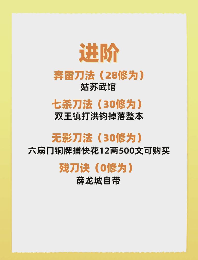 无限暖暖，昆托藏身之处大揭秘