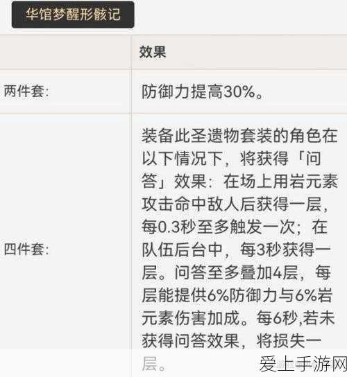 王者荣耀S38 赛季金蝉制霸出装铭文秘籍
