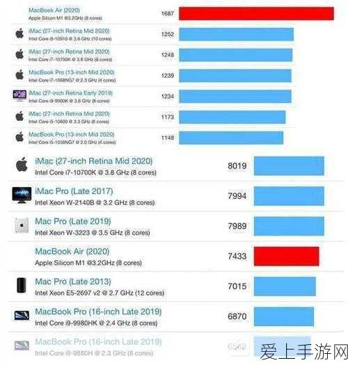 少年三国志2深度攻略，列传52全解析，策略技巧助你突破极限