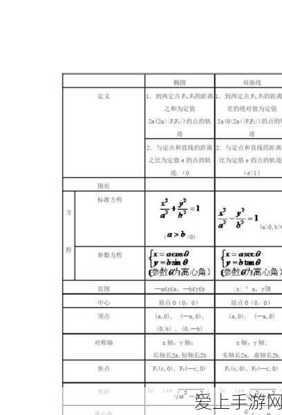 手游界新动向，慕尼黑华南电子生产设备展手游企业参展报名火热开启