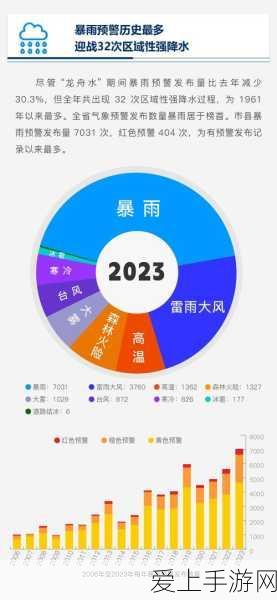 吉利芯擎科技震撼发布，7nm制程龍鹰一号工业级处理器引领手游新纪元