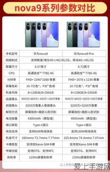 阴阳师手游，顶尖玩家揭秘！鬼使白御魂搭配实战攻略与推荐