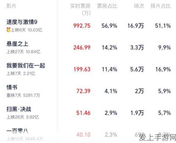 二之国交错世界深度探索，景点全攻略与隐藏任务大揭秘