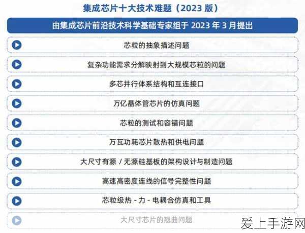手游玩家福音，告别信号盲区，全面优化手机信号攻略